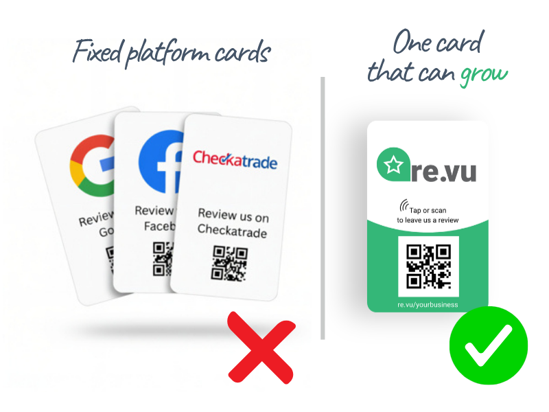 Tap to review single card that grows